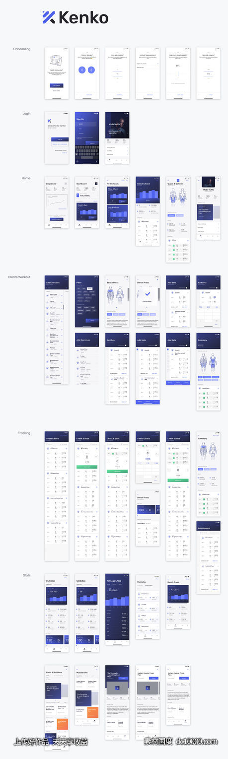 健康管理数据追踪app 成套UI .sketch素材下载-源文件-素材国度dc10000.com