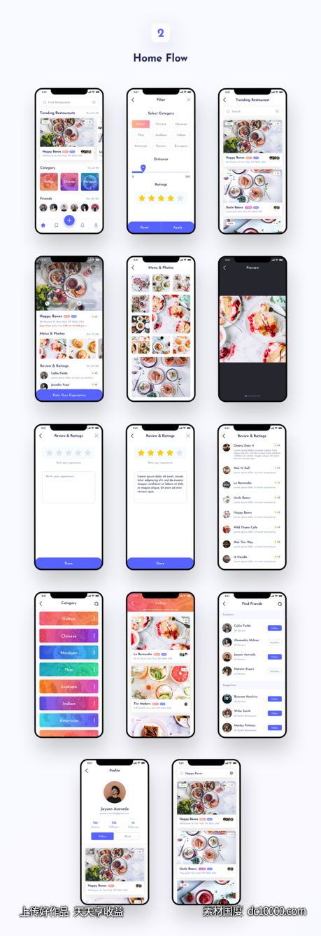 美食社交app ui 模板 foodybite .xd素材下载-源文件-素材国度dc10000.com