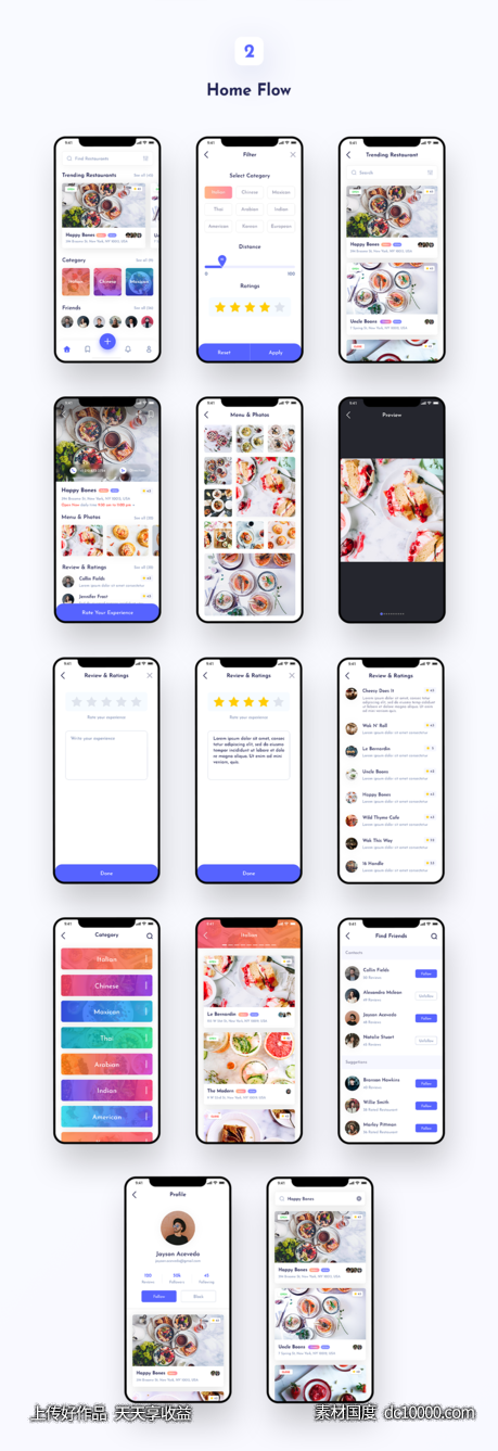 美食社交app ui 模板 foodybite .xd素材下载 - 源文件