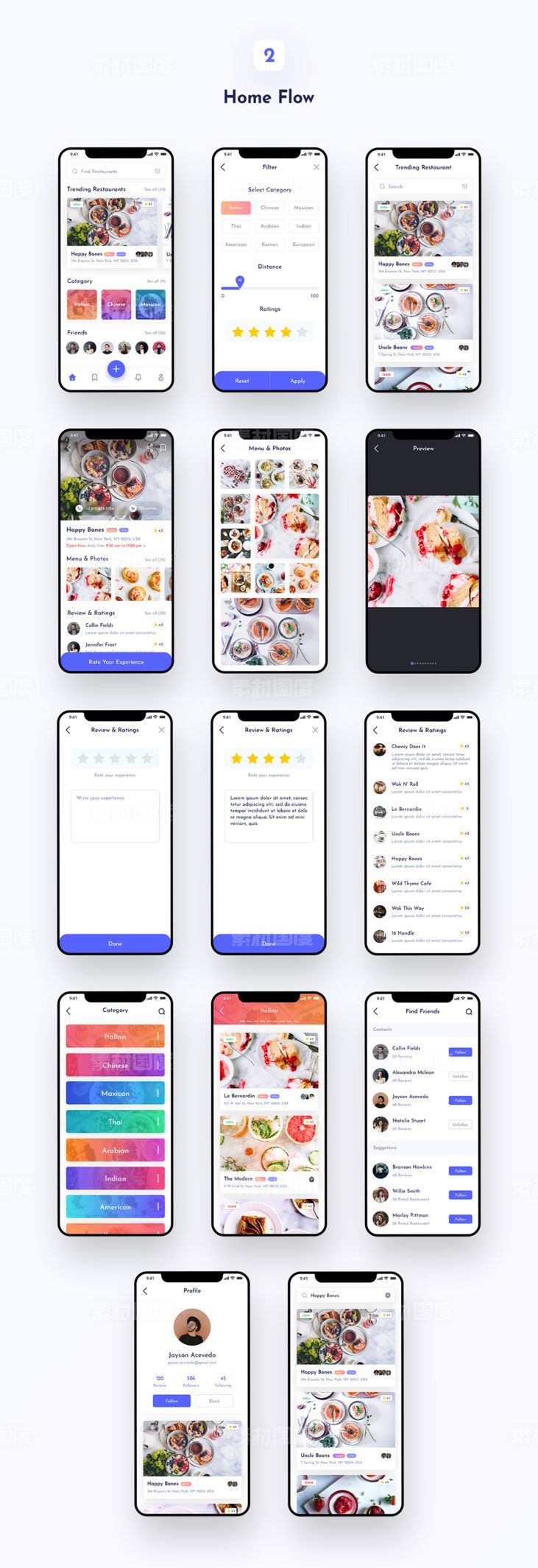 美食社交app ui 模板 foodybite .xd素材下载