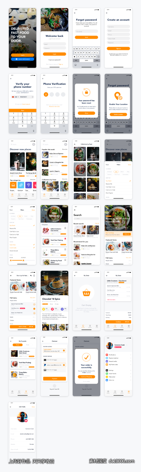 外卖app Fozzi ui kit .sketch .fig .xd素材下载-源文件-素材国度dc10000.com