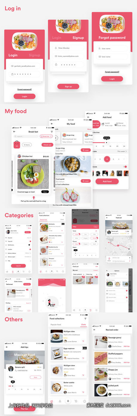 FOODSO app UI kit .sketch素材下载-源文件-素材国度dc10000.com