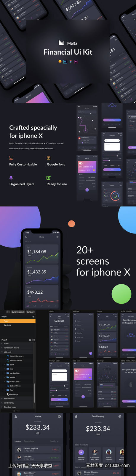 Malta 金融app ui kit .sketch .xd .psd .fig素材下载-源文件-素材国度dc10000.com