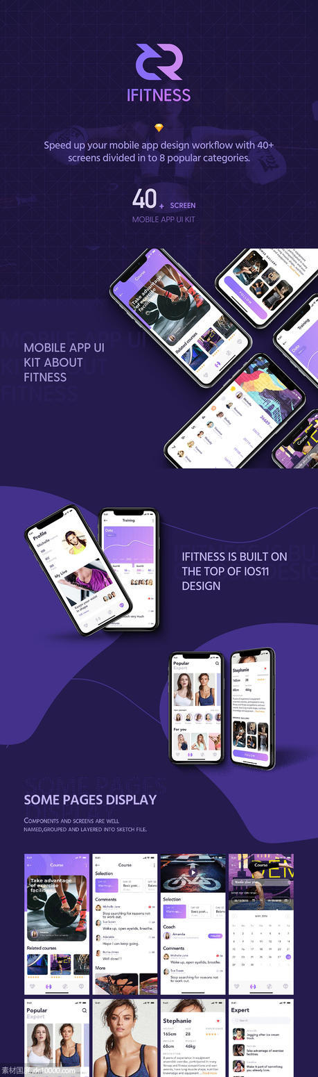 运动健身类社交app ui iFITNESS UI Kit .sketch素材下载 - 源文件