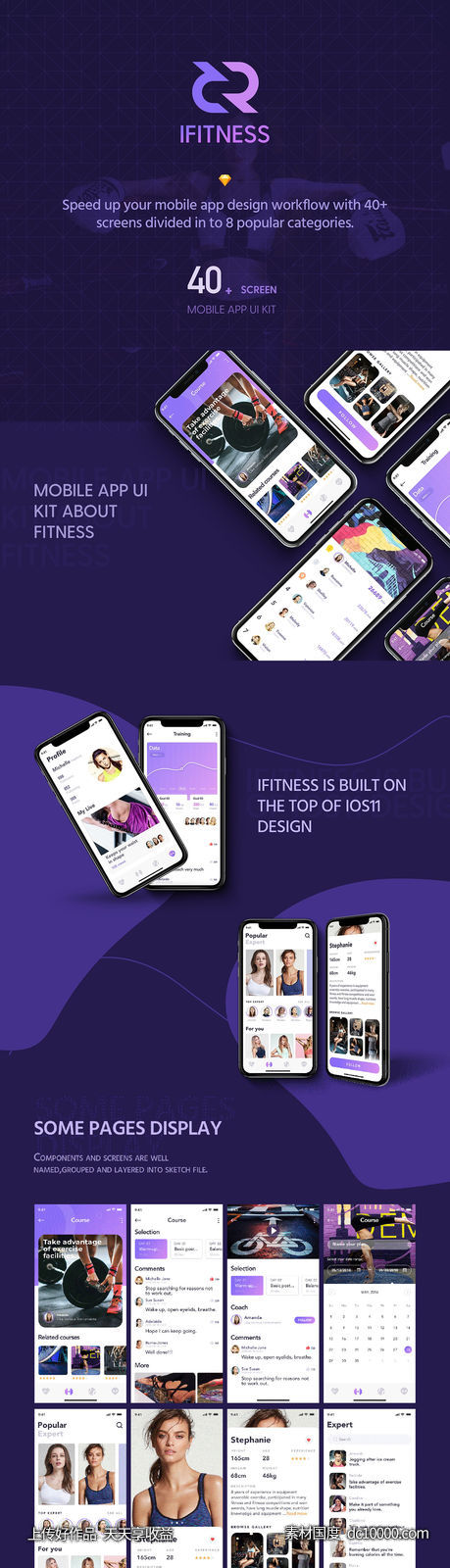 运动健身类社交app ui iFITNESS UI Kit .sketch素材下载-源文件-素材国度dc10000.com