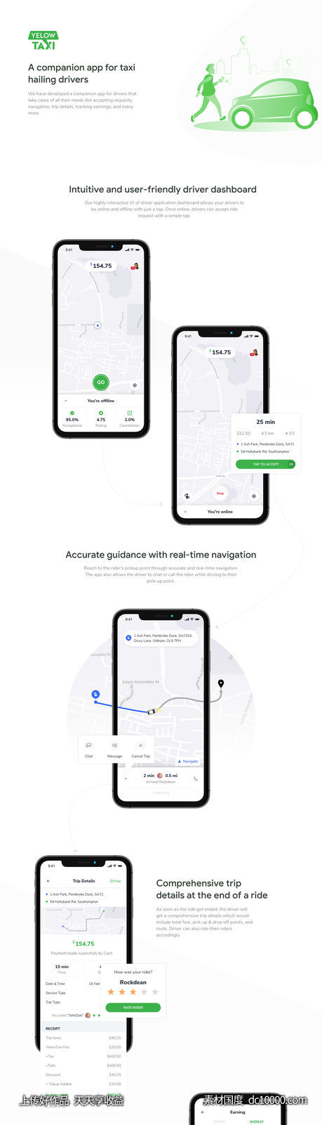  滴滴、Uber类似的成套打车app ui Yelow Taxi .xd素材下载-源文件-素材国度dc10000.com