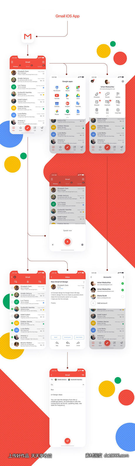 Gmail app ui redesign .ai素材下载-源文件-素材国度dc10000.com