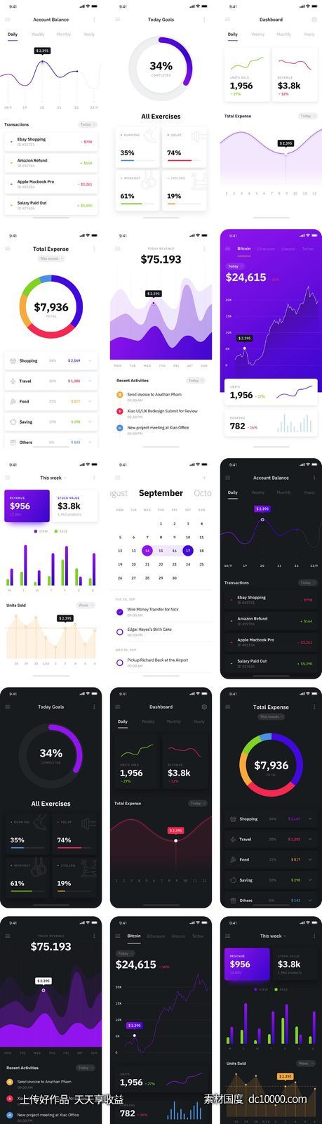 app dashboard（数据仪表盘）ui .sketch下载 - 源文件