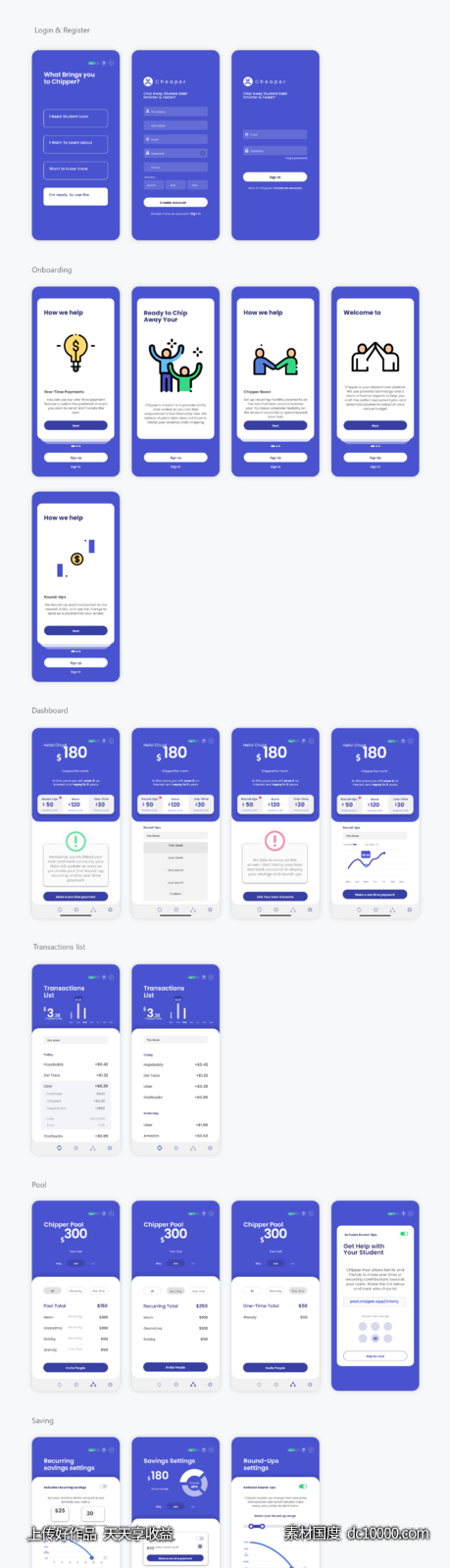 Chipper 个人金融app ui kit .sketch素材下载-源文件-素材国度dc10000.com