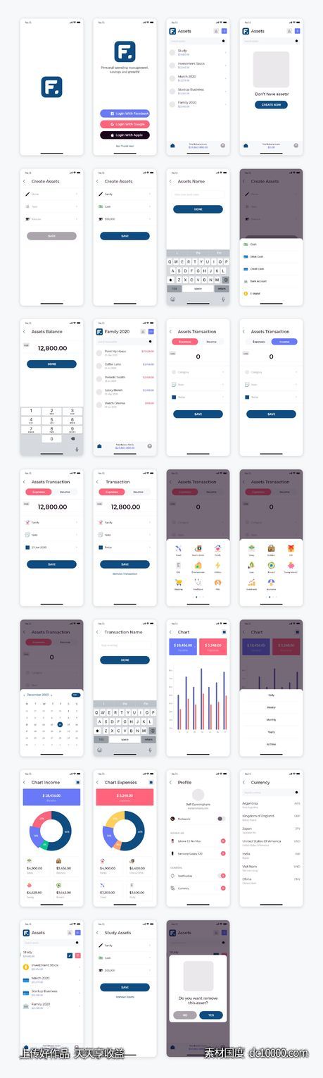 Finany-Money 金融app ui .sketch素材下载-源文件-素材国度dc10000.com