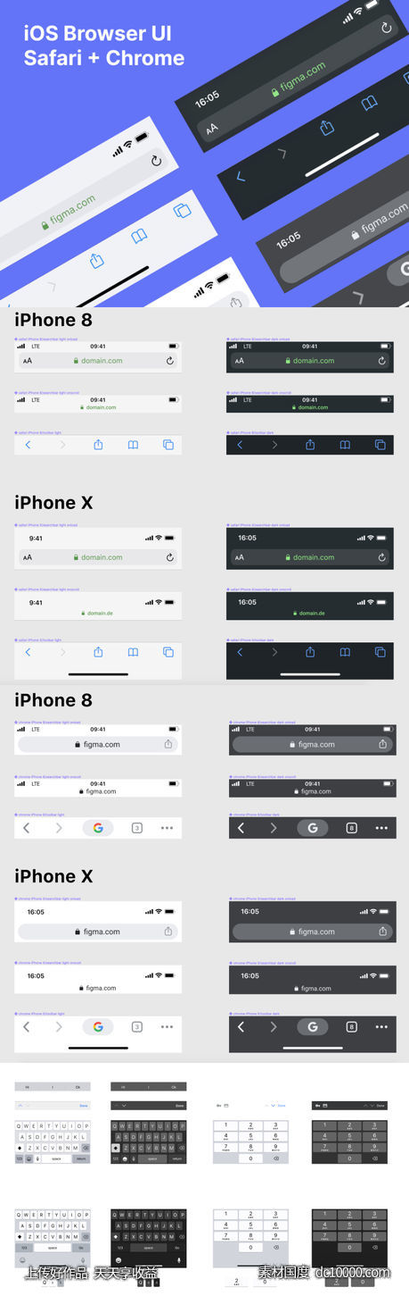  ios 浏览器（chrome  safari）键盘UI .fig素材下载 - 源文件