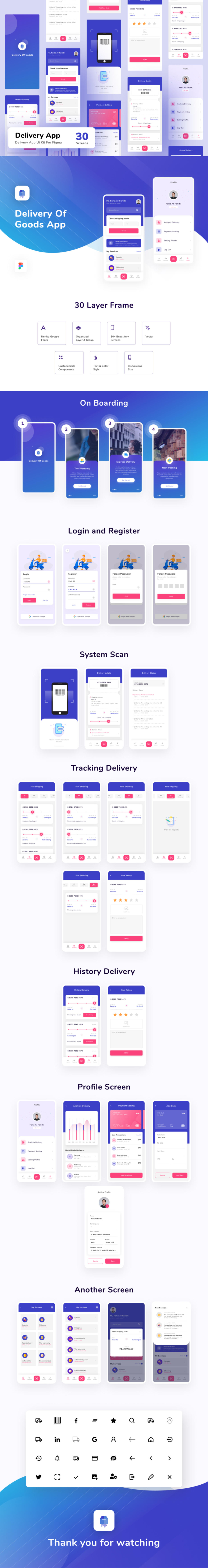 成套快递物流app ui .fig素材下载