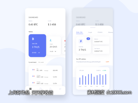 数字货币app dashboard .sketch素材下载-源文件-素材国度dc10000.com