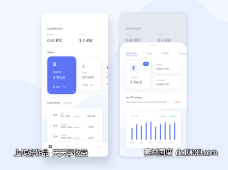 数字货币app dashboard .sketch素材下载 - 源文件