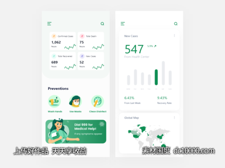医疗数据dashboard .xd素材下载-源文件-素材国度dc10000.com