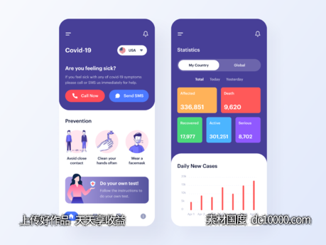 新冠肺炎app ui .fig素材下载-源文件-素材国度dc10000.com