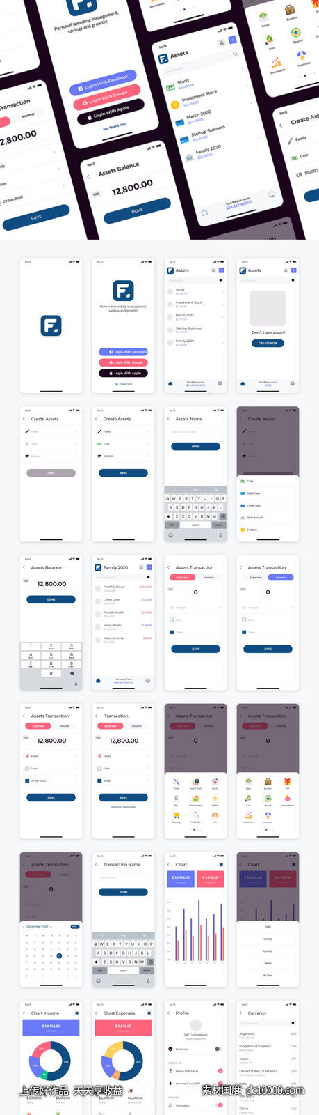 Finany-Money 金融app ui .sketch素材下载-源文件-素材国度dc10000.com