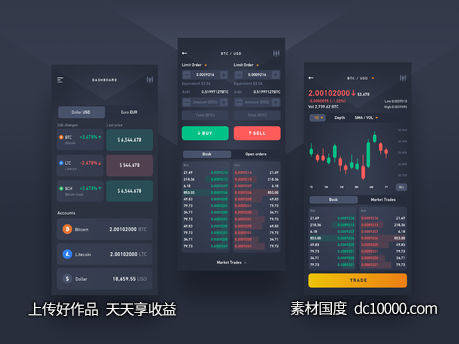 交易数据dasshboard .sketch素材下载-源文件-素材国度dc10000.com