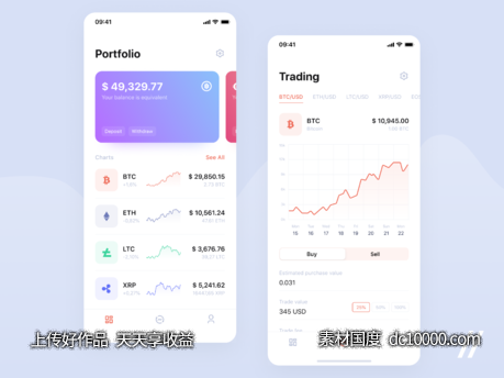 数字货币数据app 走势图 ui .fig素材下载-源文件-素材国度dc10000.com