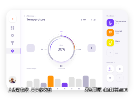 ipad版智能家居控制app .xd素材下载-源文件-素材国度dc10000.com