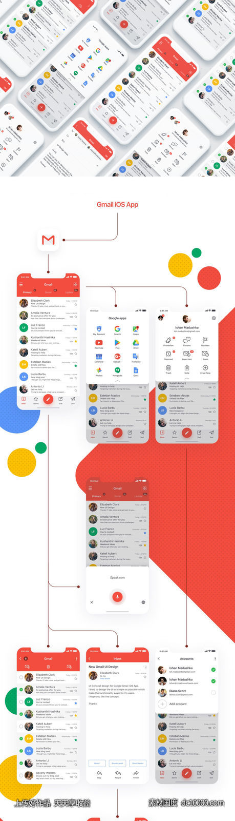 Gmail app ui redesign .ai素材下载-源文件-素材国度dc10000.com