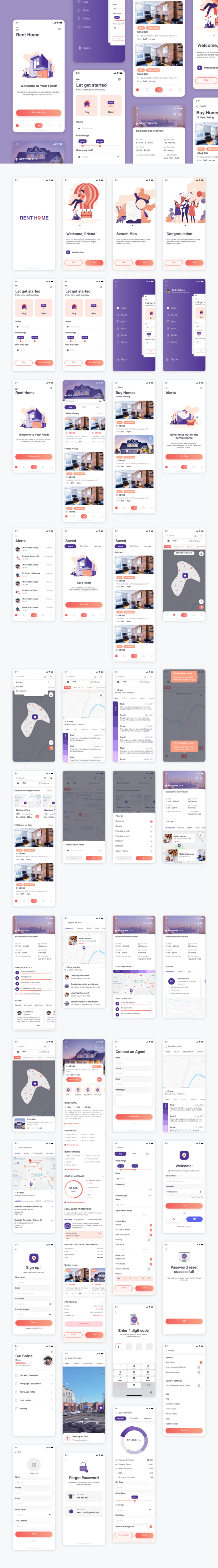 成套房产租售app rent home ui .xd .fig .sketch素材下载