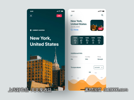 天气app ui .xd素材下载-源文件-素材国度dc10000.com