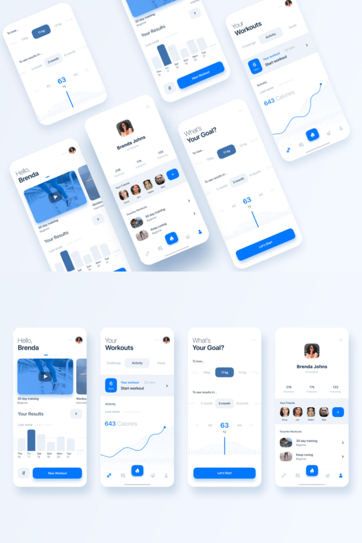 健身app dashboard .fig素材下载