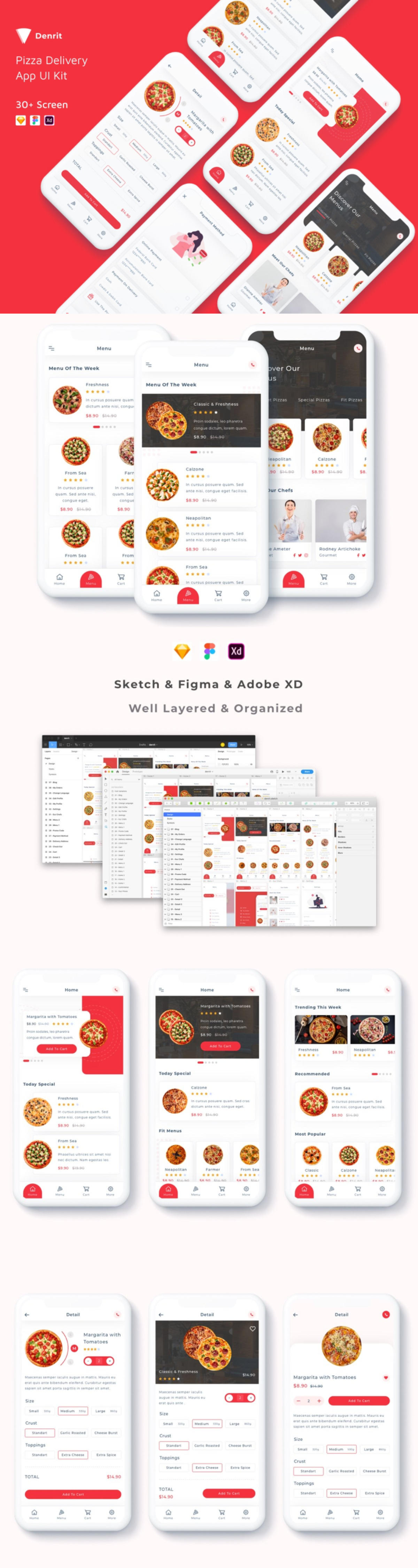 披萨外卖app ui kit Denrit .xd .fig .sketch素材下载