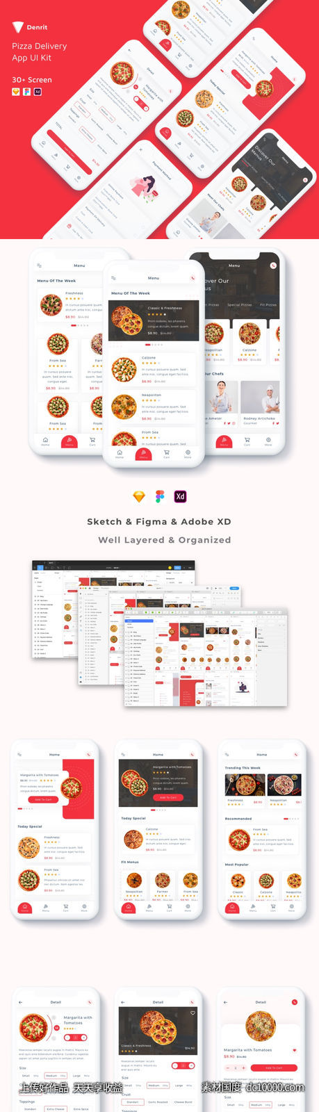 披萨外卖app ui kit Denrit .xd .fig .sketch素材下载-源文件-素材国度dc10000.com