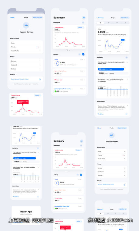 健康app 数据报告 用户数据ui .fig素材下载 - 源文件