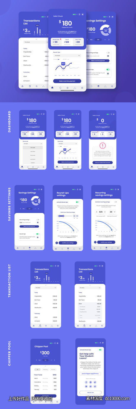 Chipper 个人金融app ui kit .sketch素材下载-源文件-素材国度dc10000.com