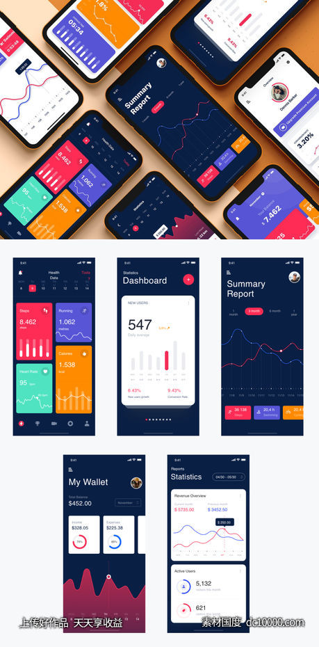 一组app dashboard ui .sketch素材下载-源文件-素材国度dc10000.com