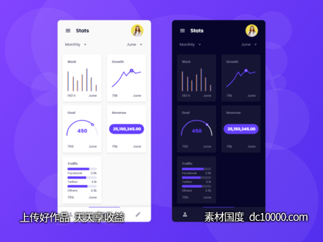 app状态页dashboard .xd素材下载-源文件-素材国度dc10000.com