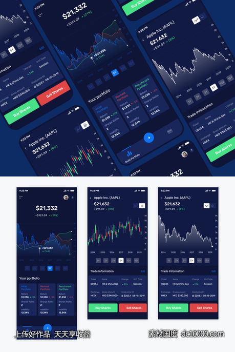 投资数据app ui .sketch素材下载-源文件-素材国度dc10000.com