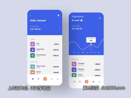 dashboard app ui .fig .sketch .xd素材下载-源文件-素材国度dc10000.com
