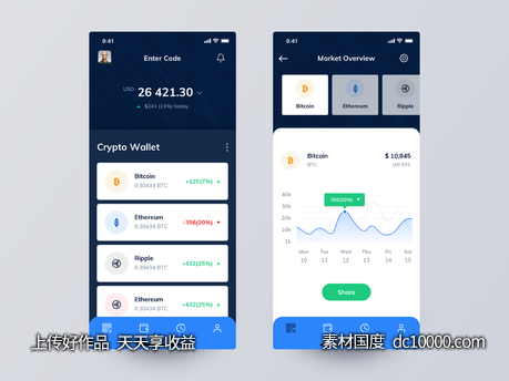 数字货币钱包app ui .sketch素材下载 - 源文件