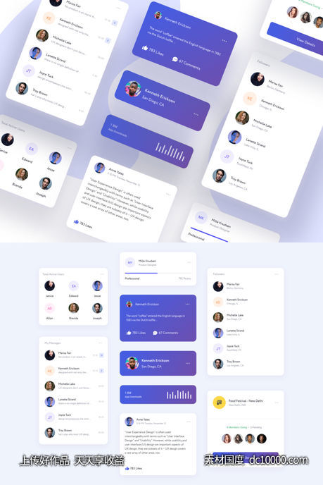 ui card 卡片设计元素 .xd素材下载-源文件-素材国度dc10000.com