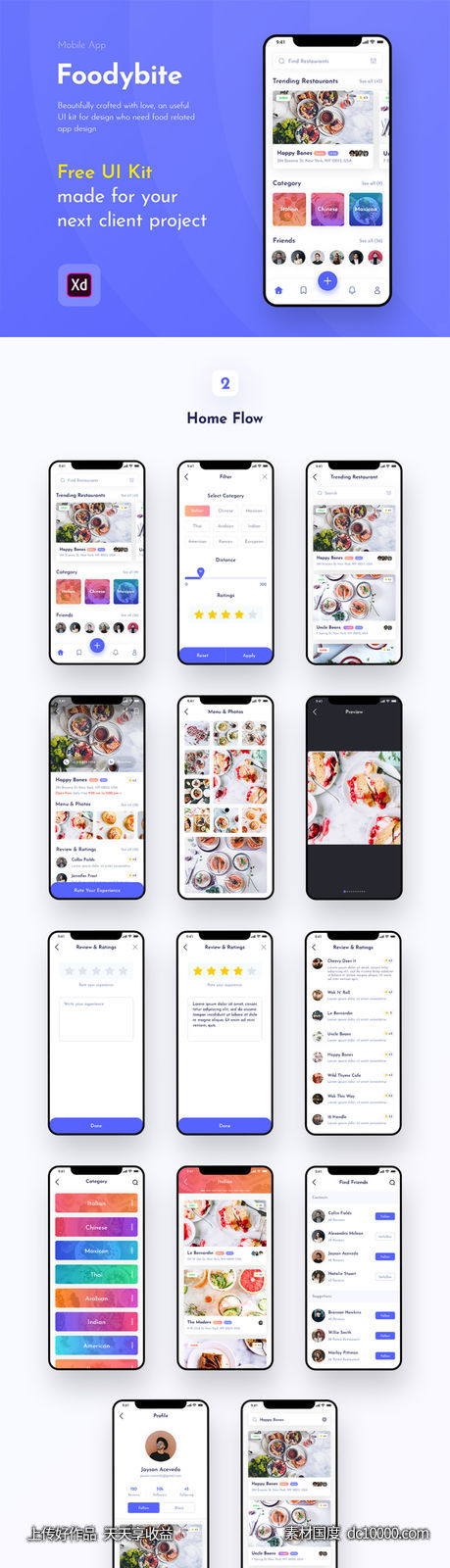 美食社交app ui 模板 foodybite .xd素材下载-源文件-素材国度dc10000.com