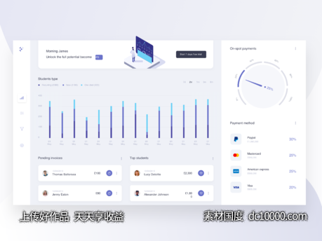 在线学习平台教师后台 .sketch素材下载-源文件-素材国度dc10000.com