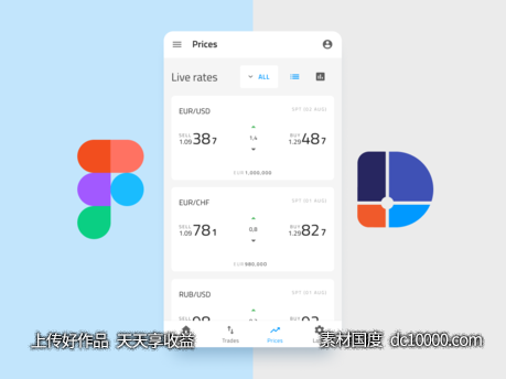 金融app 价格页面ui .fig素材下载-源文件-素材国度dc10000.com