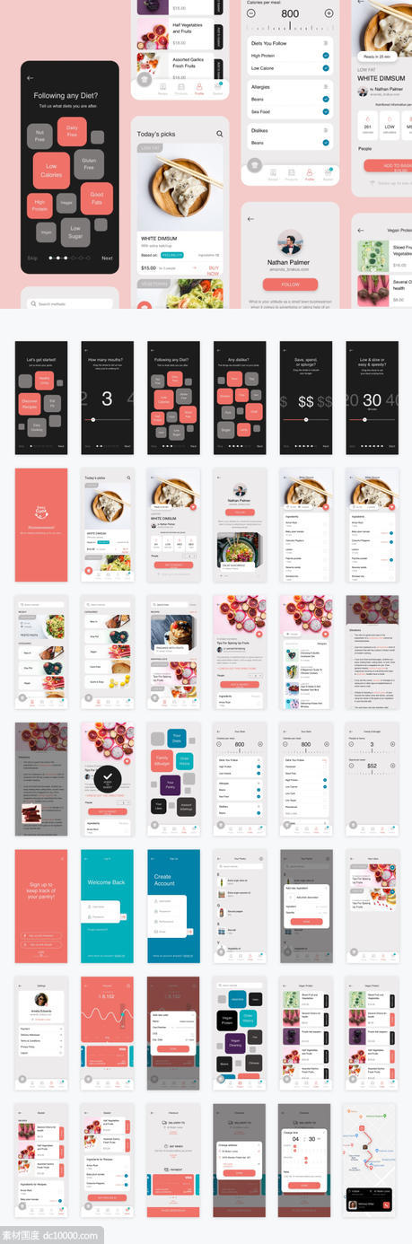 美食、食谱app ui .sketch .fig素材下载 - 源文件