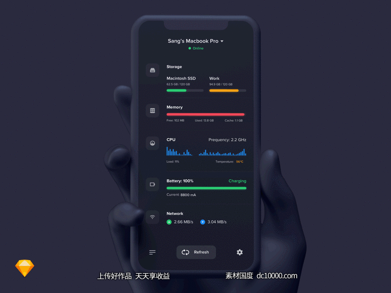 硬件数据展示app 页面 .sketch素材下载-源文件-素材国度dc10000.com