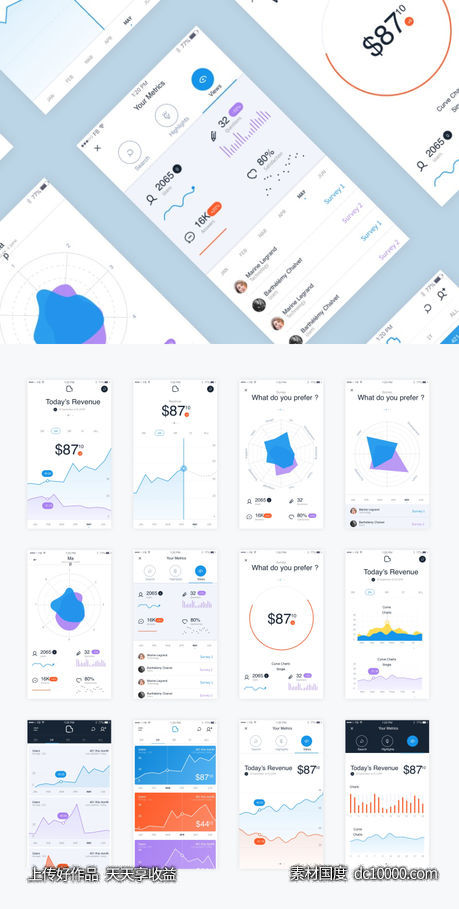  Arco dashboard 数据图表模板 .sketch素材下载（12个页面）-源文件-素材国度dc10000.com