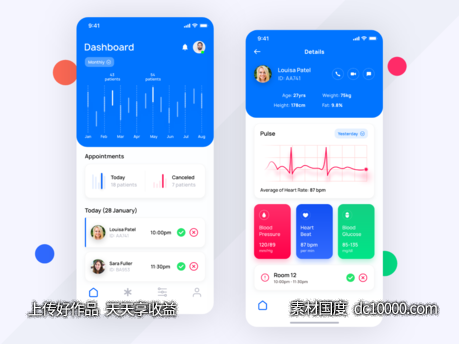 医院APP dashboard .xd素材下载-源文件-素材国度dc10000.com