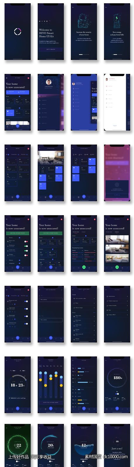 HIVO Smart Home App ui .sketch下载 - 源文件