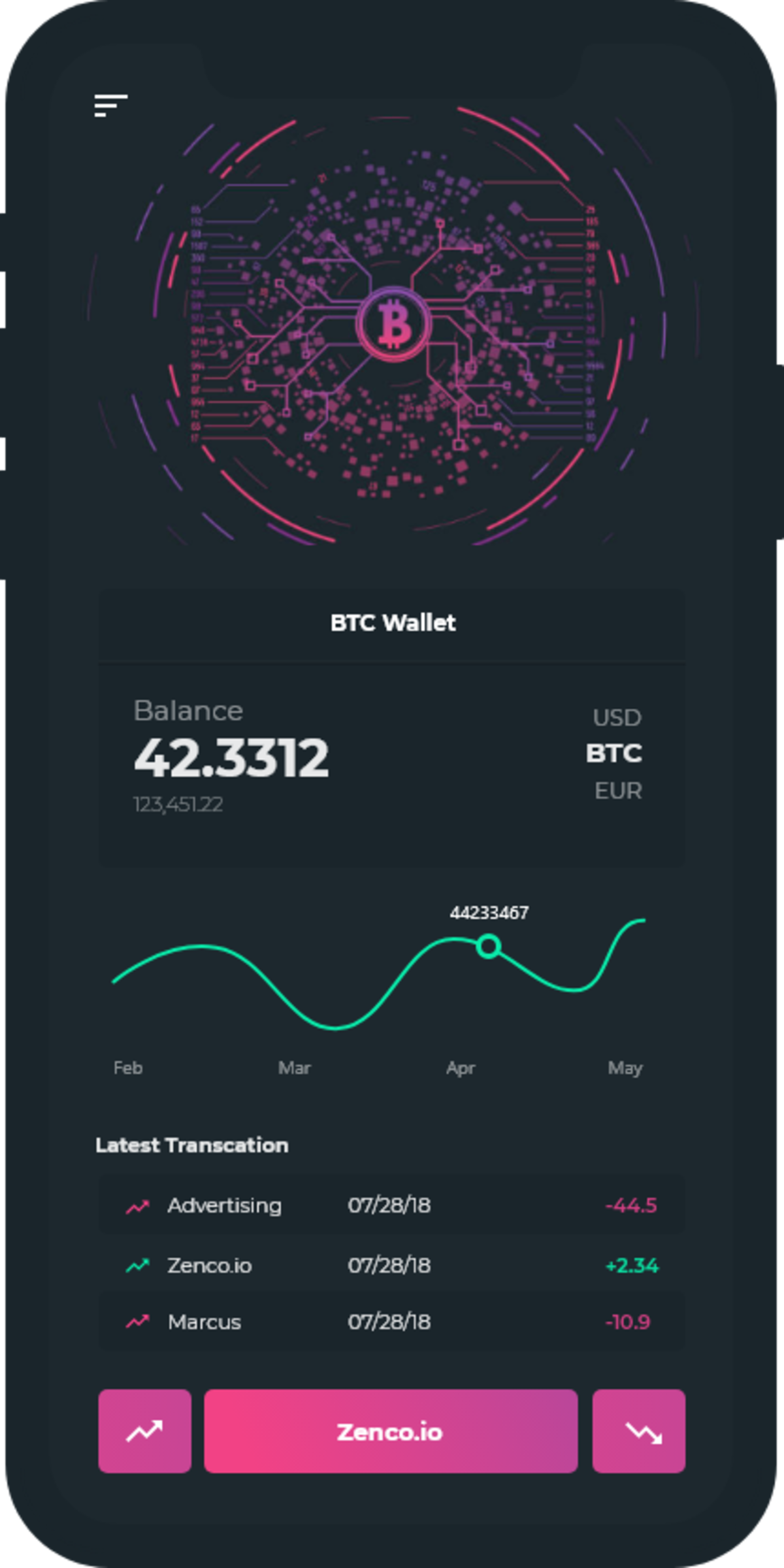 Bitcoin比特币 App ui .xd素材下载