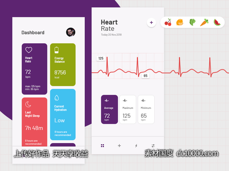 将康数据app ui .psd素材下载-源文件-素材国度dc10000.com