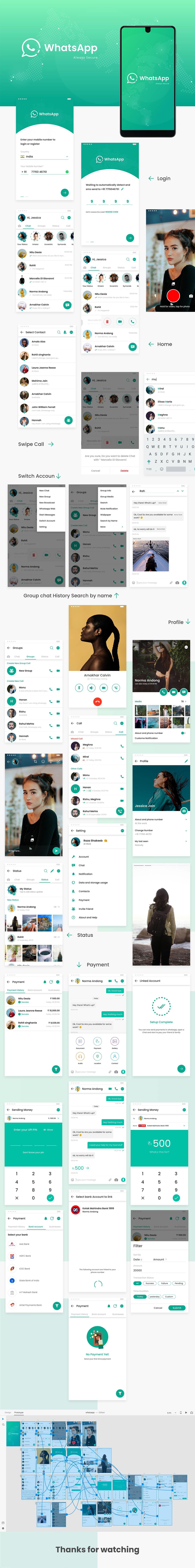 整套 Whatsapp Redesign ui kit .xd素材下载