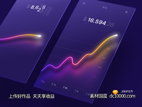 BTC Graph app图标界面sketch下载-源文件-素材国度dc10000.com